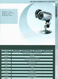 天津保安器材研發(fā)工程技術(shù)開發(fā)分公司及其產(chǎn)品簡介